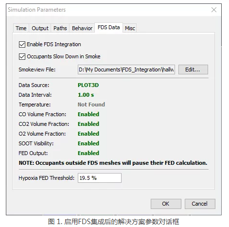 呼和浩特住建部令第57號(hào)：自3月1日起，非建設(shè)單位委托的檢測(cè)機(jī)構(gòu)出具的檢測(cè)報(bào)告不得作為工程質(zhì)量驗(yàn)收資料
